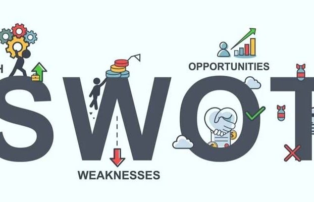 SWOT Analizi Nedir?