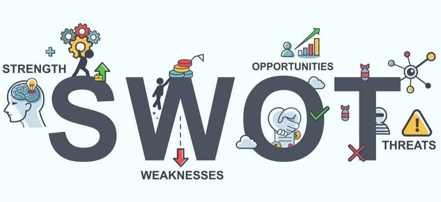 SWOT Analizi Nedir?