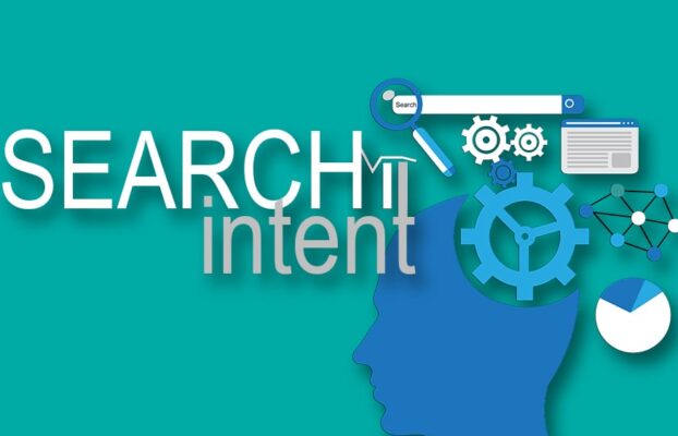 Arama Niyeti (User Search Intent) Nedir?